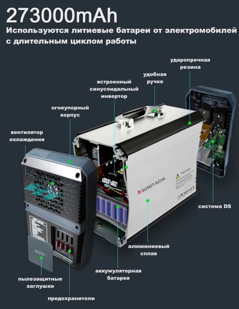 Портативное зарядное устройство SUMITACHI SKA 1000 220В/50Гц