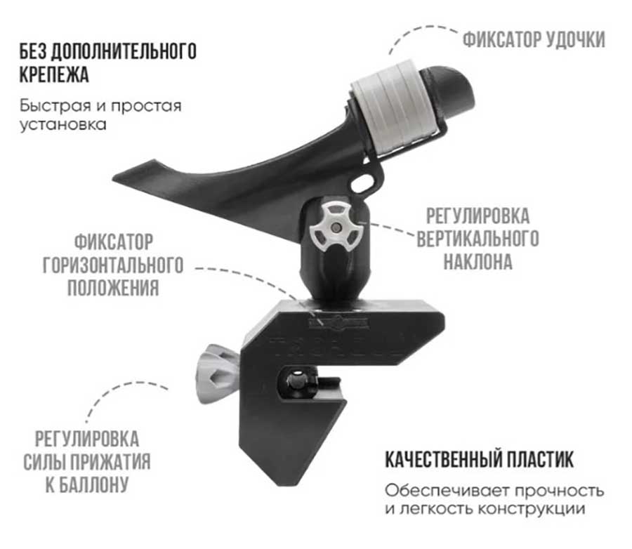 Держатель удочки LODFORT регулируемый с креплением на ликтрос