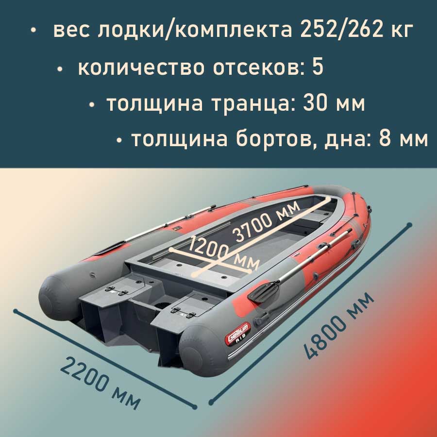 Лодка РИБ Роджер Гелиум 4800 (пластиковый конус)
