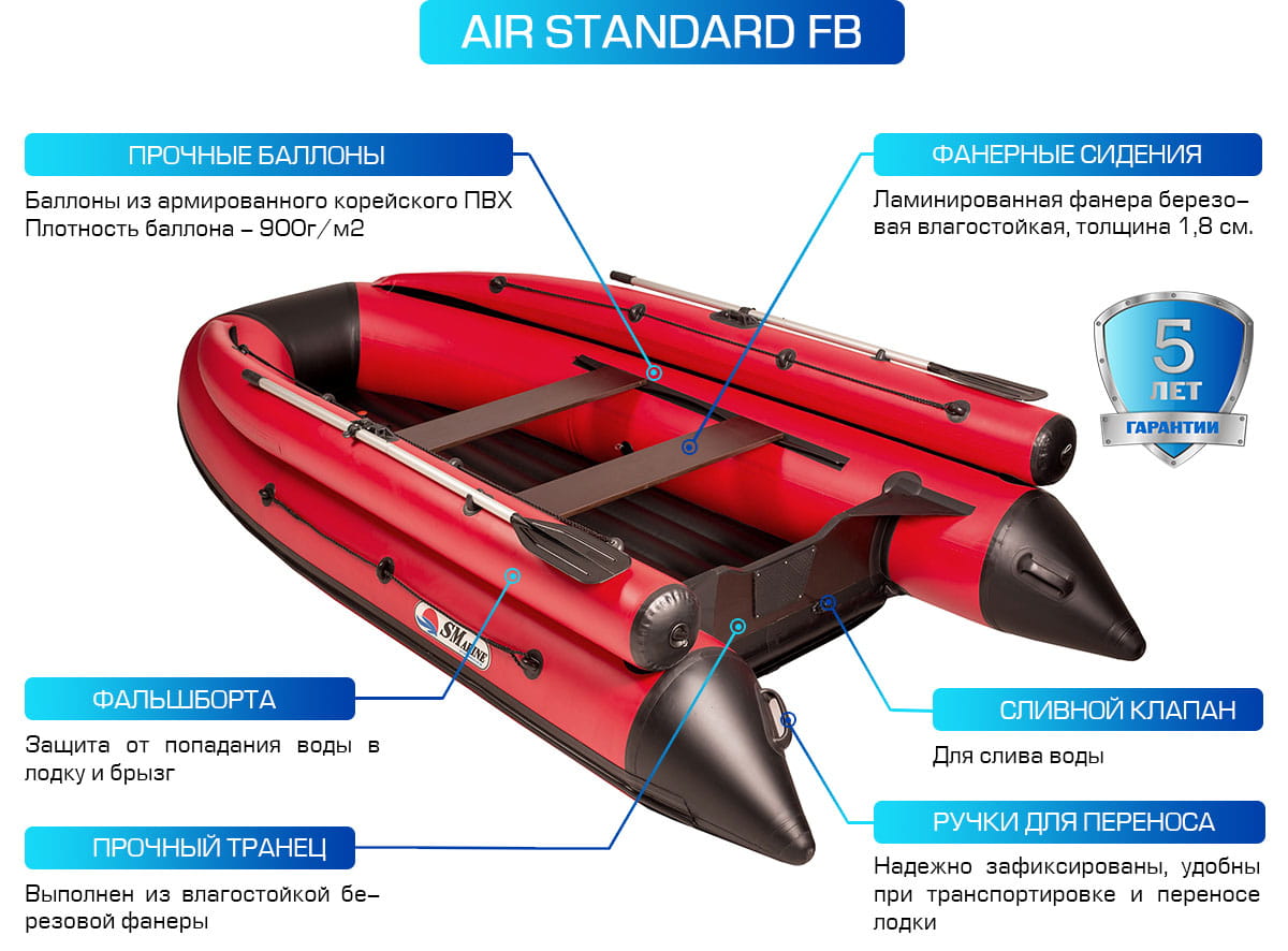 Надувная лодка ПВХ СМарин Air FB STANDART 360 (фальшборт)
