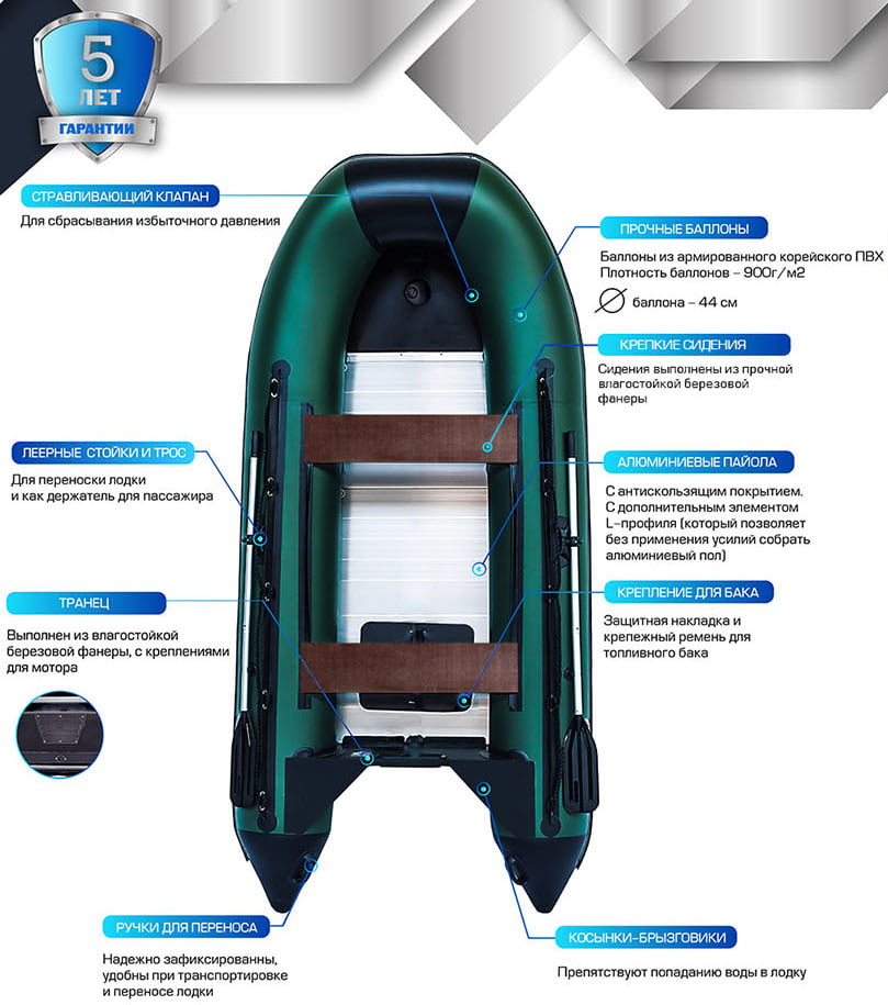 Надувная лодка ПВХ СМарин SDP Standard 365, зеленый/черный