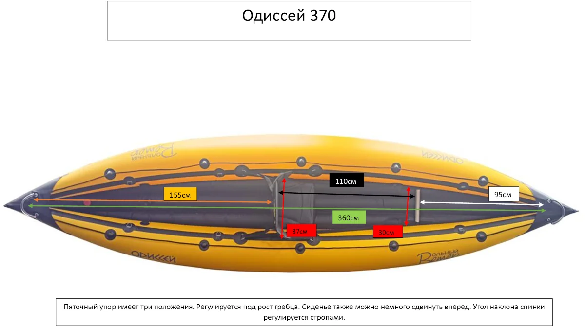 Надувная байдарка Одиссей 370