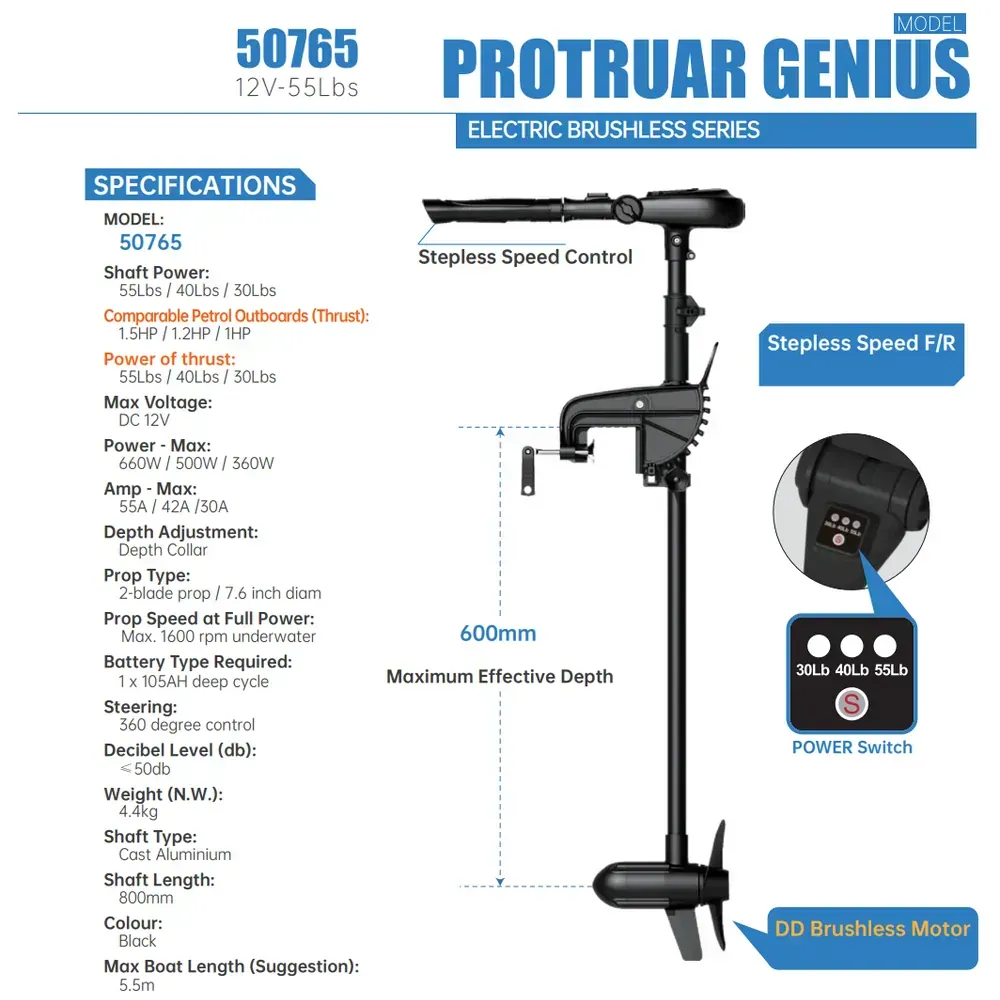 Лодочный электромотор Haswing Protruar Genius 55 lbs (бесщеточный)