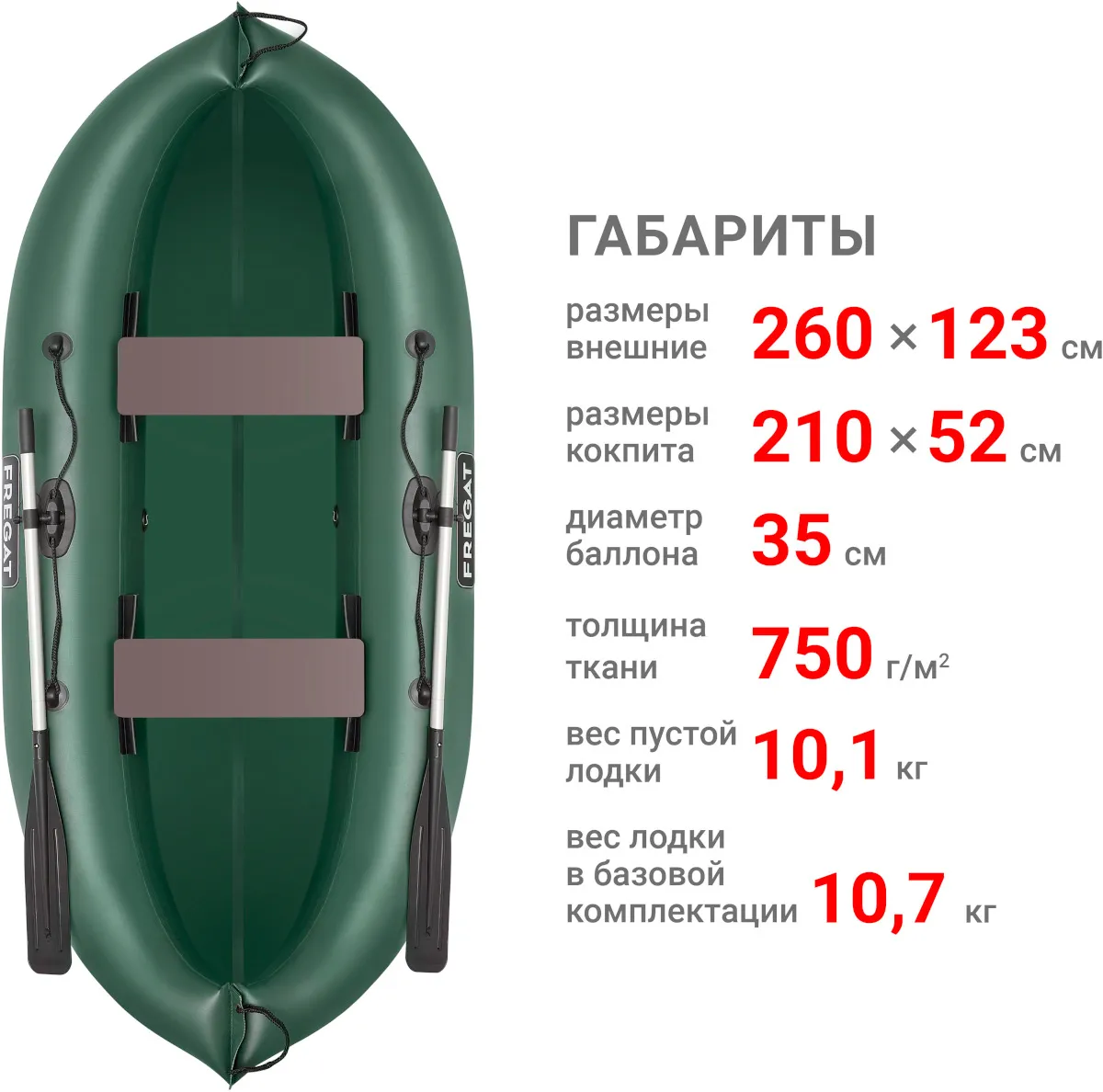 Надувная лодка ПВХ Фрегат М-2 У, зеленый