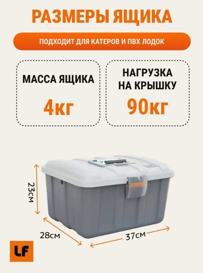 Ящик под воблеры и блесна Lodfort 70 