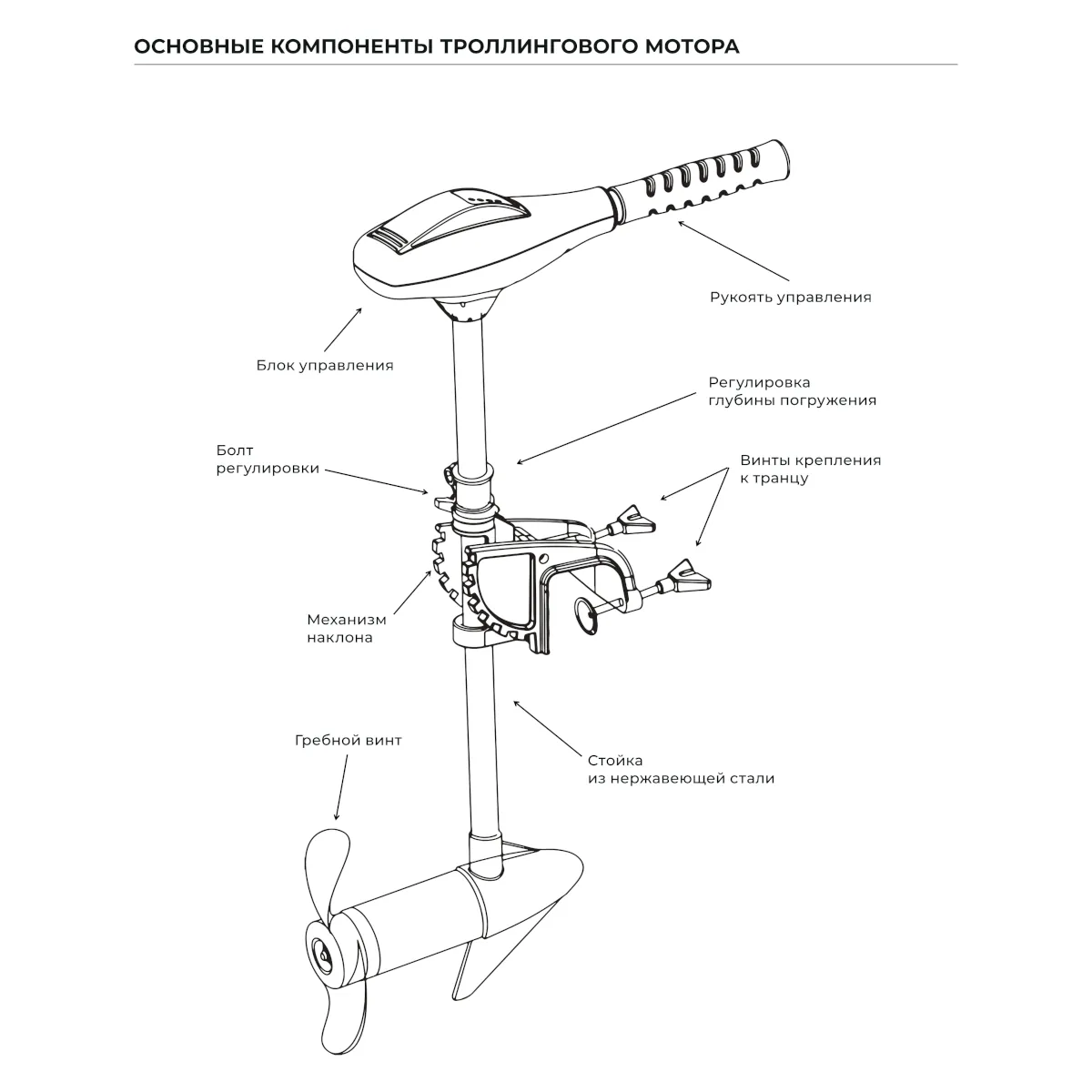 Лодочный электромотор Marine Rocket 58 lbs