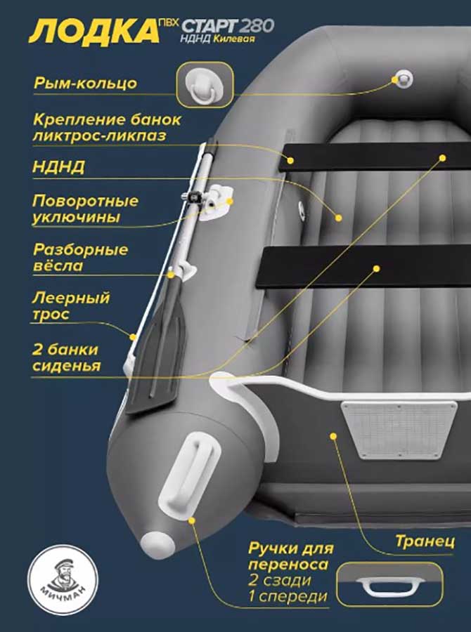 Надувная лодка ПВХ Мичман Старт 280 НДНД килевая