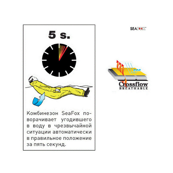 Комбинезон зимний плавающий Сандридж Сифокс Экстрим 1 -15°C (XL)
