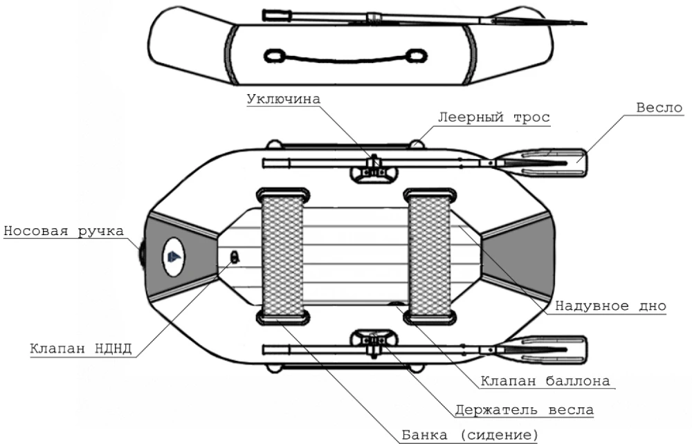 Надувная лодка ПВХ Yar (Яр) 260 НДНД