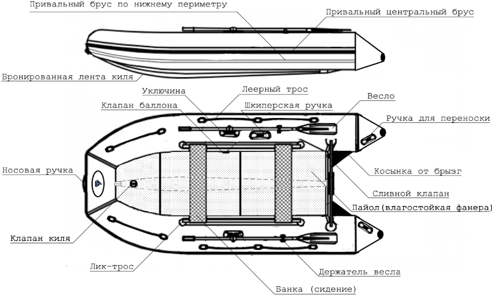 Надувная лодка ПВХ Bering (Беринг) 380К (слань-книжка, киль)