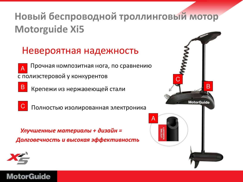 Лодочный электромотор MotorGuide Xi5-105 54"/60'' 36V SNR/GPS FP (пульт + педаль).
