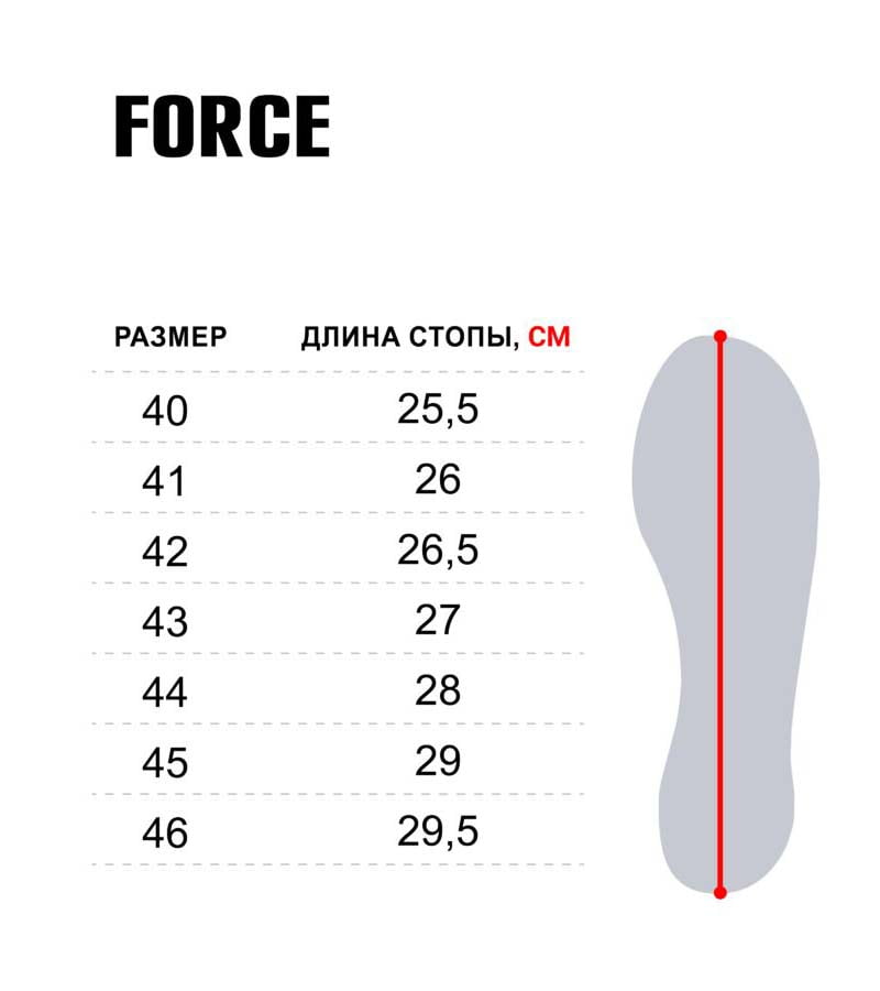 Ботинки зимние Norfin FORCE