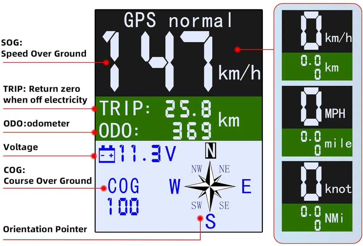 GPS-спидометр электронный, черный циферблат, черн. ободок, выносная антенна, д. 85 мм.