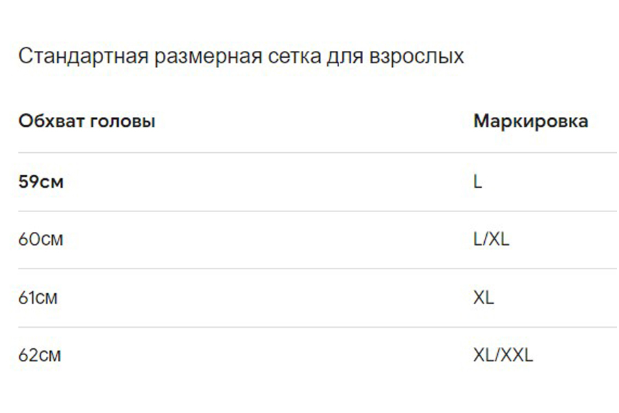 Шапка зимняя Norfin ZERO