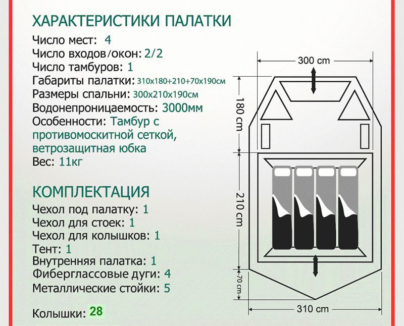 Палатка Стар Хаус 4  (STAR  HOUSE 4)
