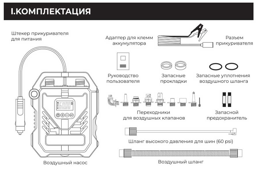 Электрический насос Marine Rocket AP-019 высокого давления, 60Psi