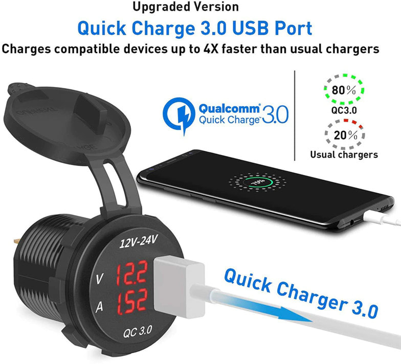 Разъем USB 3А (1 порт, быстрая зарядка QC3.0, вольтметр, амперметр, зеленая подсветка)