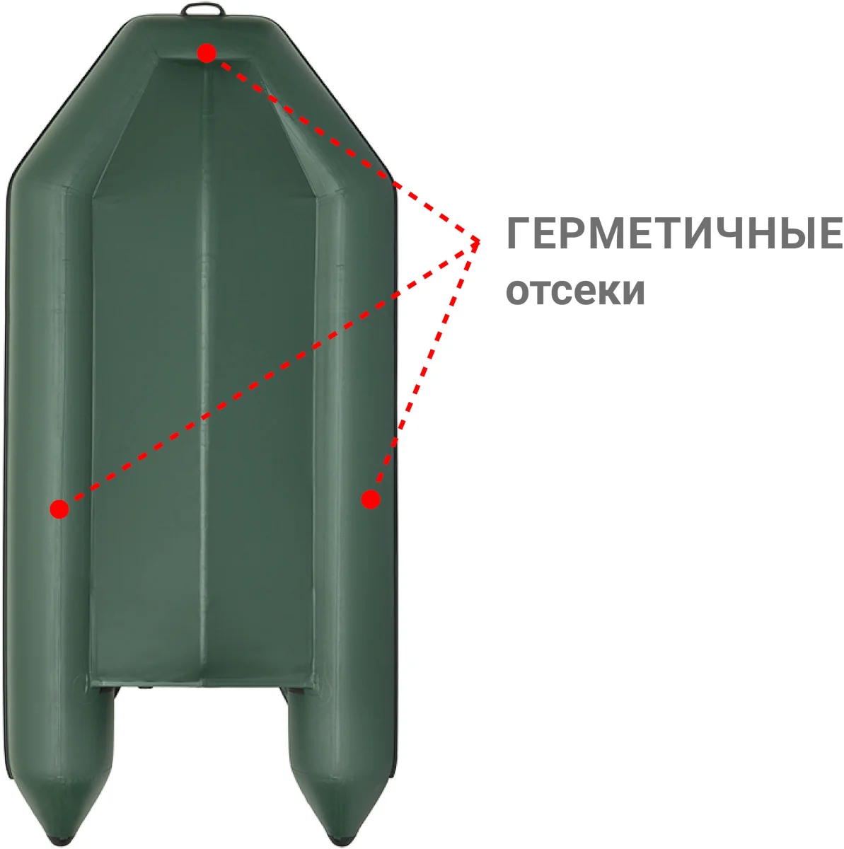 Надувная лодка ПВХ Фрегат 300 ЕК с килем, зеленый