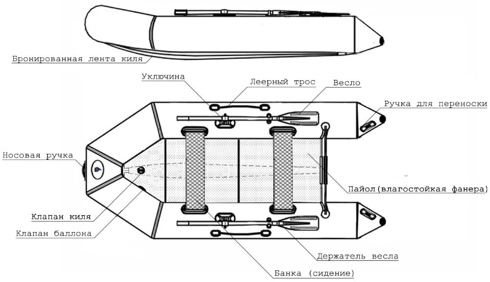 Надувная лодка ПВХ Big Boat TM320K (слань-книжка, киль)