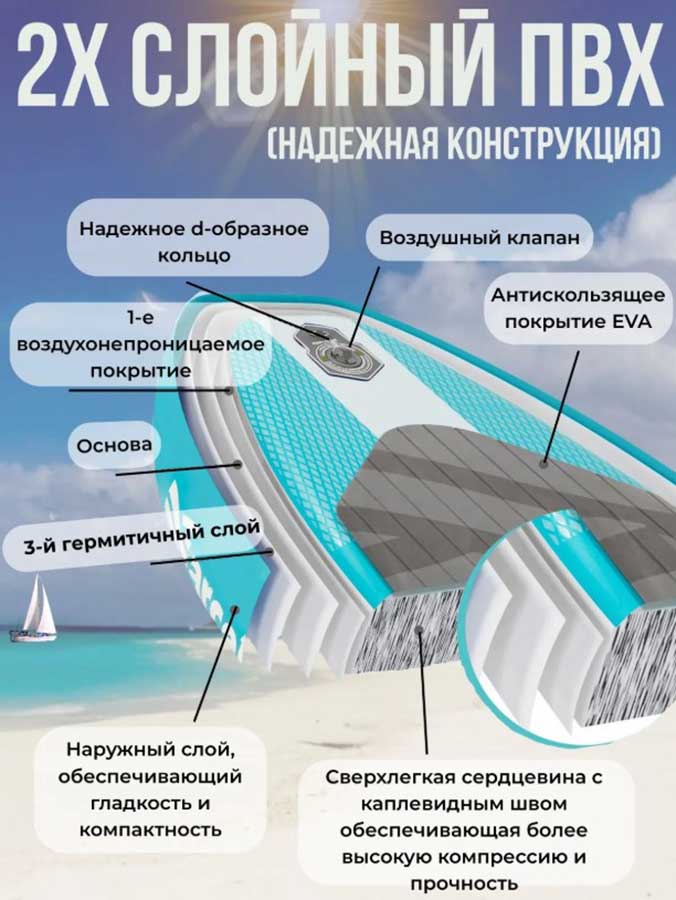 Sup-доска (сапборд)  MC-001, 335х81х15 см
