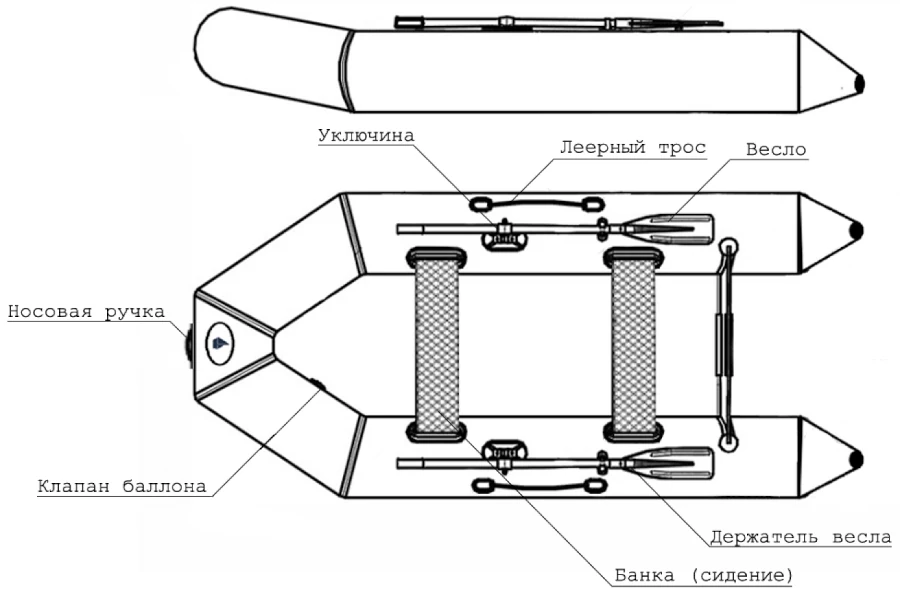 Надувная лодка ПВХ Big Boat TM280