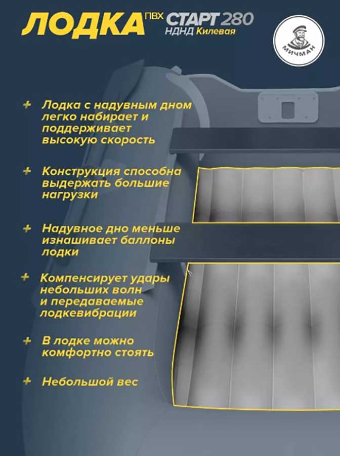 Надувная лодка ПВХ Мичман Старт 280 НДНД килевая