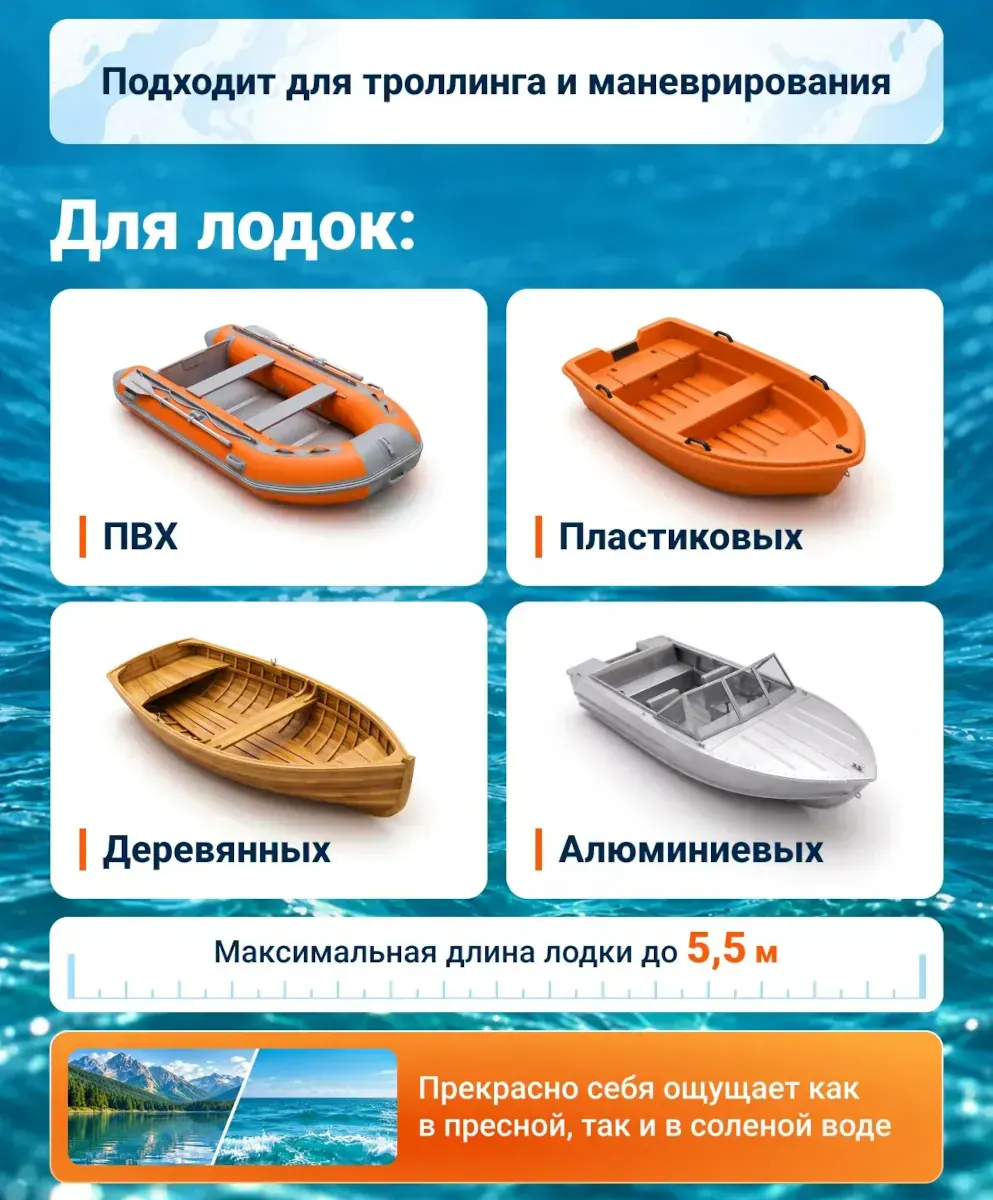 Лодочный электромотор Haswing Protruar Genius 55 lbs (бесщеточный)