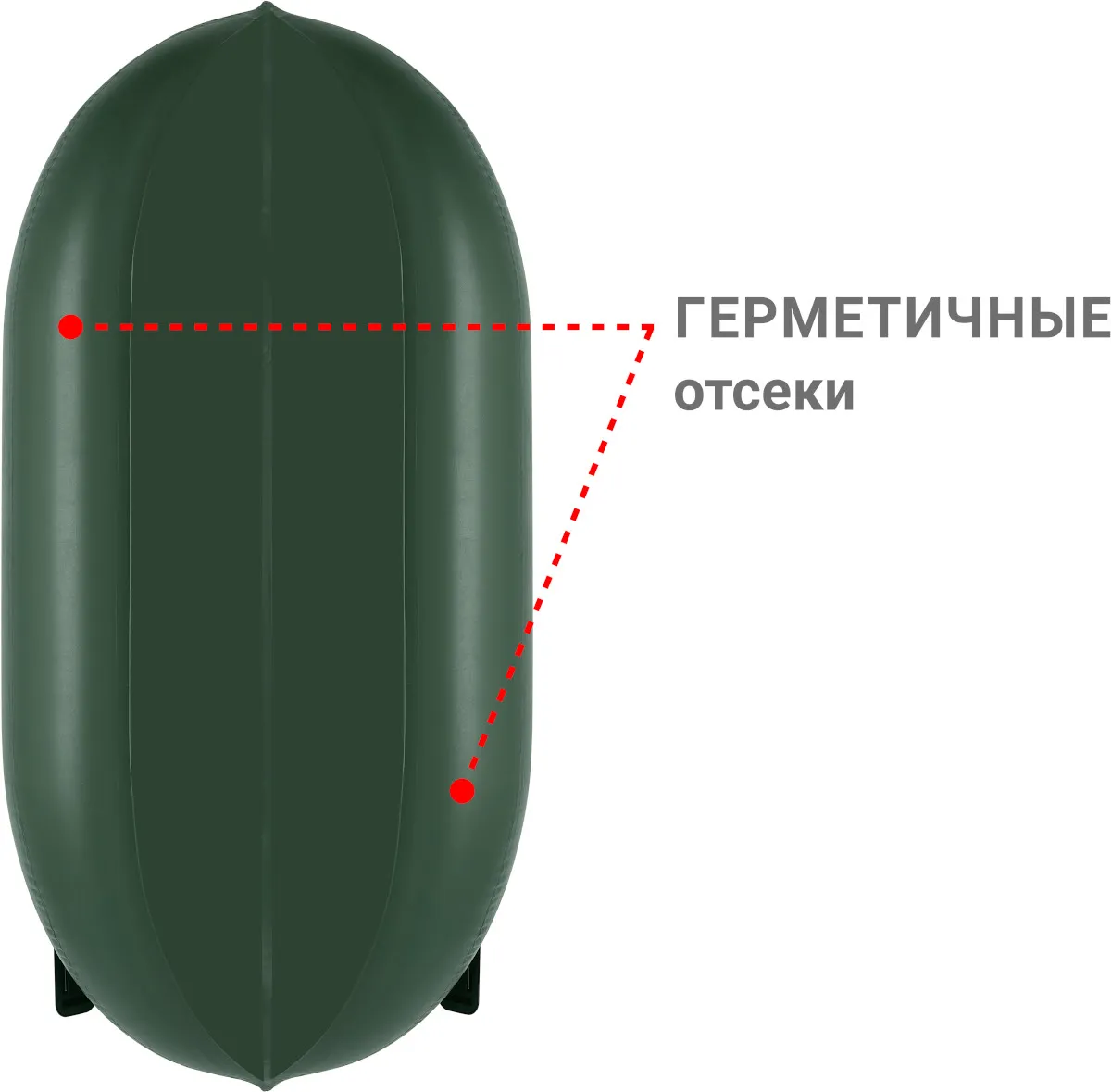 Надувная лодка ПВХ Фрегат М-2 У, зеленый