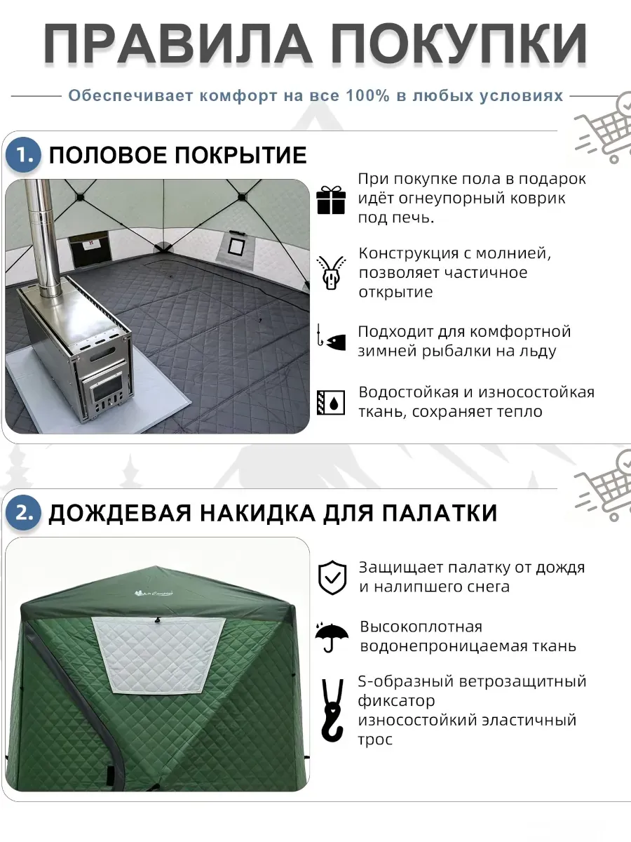 Палатка (баня) 3-х слойная для зимней рыбалки MirCamping КУБ 2,2х2,2х1,9 м 