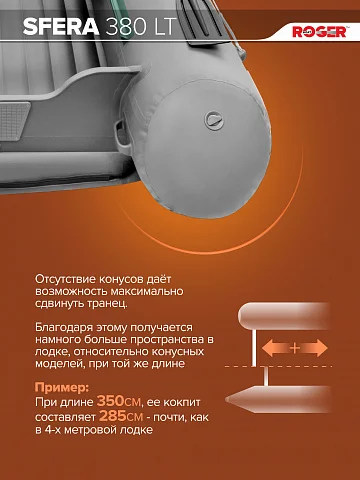 Надувная лодка ПВХ Роджер Сфера 3800 Лайт (НДНД, БЕЗконусная)
