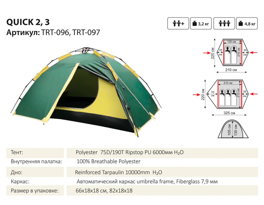 Палатка автомат двухместная Tramp Quick 2 V2