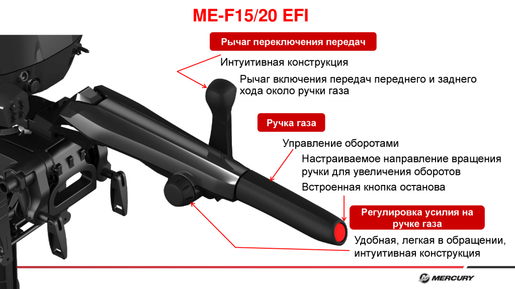 Лодочный мотор Меркури ME F15 EFI (инжектор)