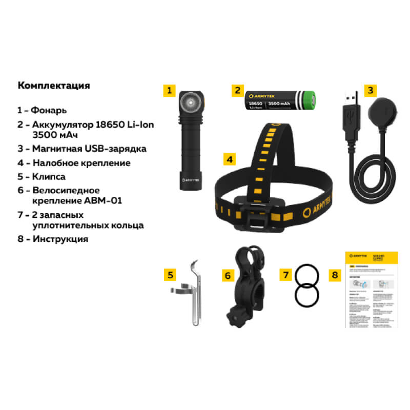 Мультифонарь Armytek Wizard C2 Pro White