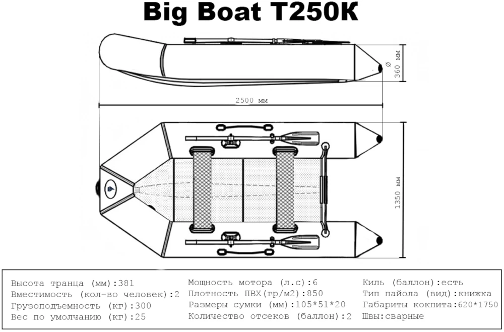 Надувная лодка ПВХ Big Boat T250К (слань-книжка, киль)