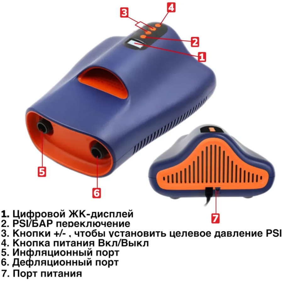 Насос электрический Стермэй HT-767, 12 В (2 ступени)