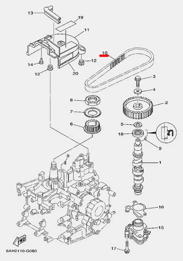 Ремень ГРМ Ямаха F20 и аналоги