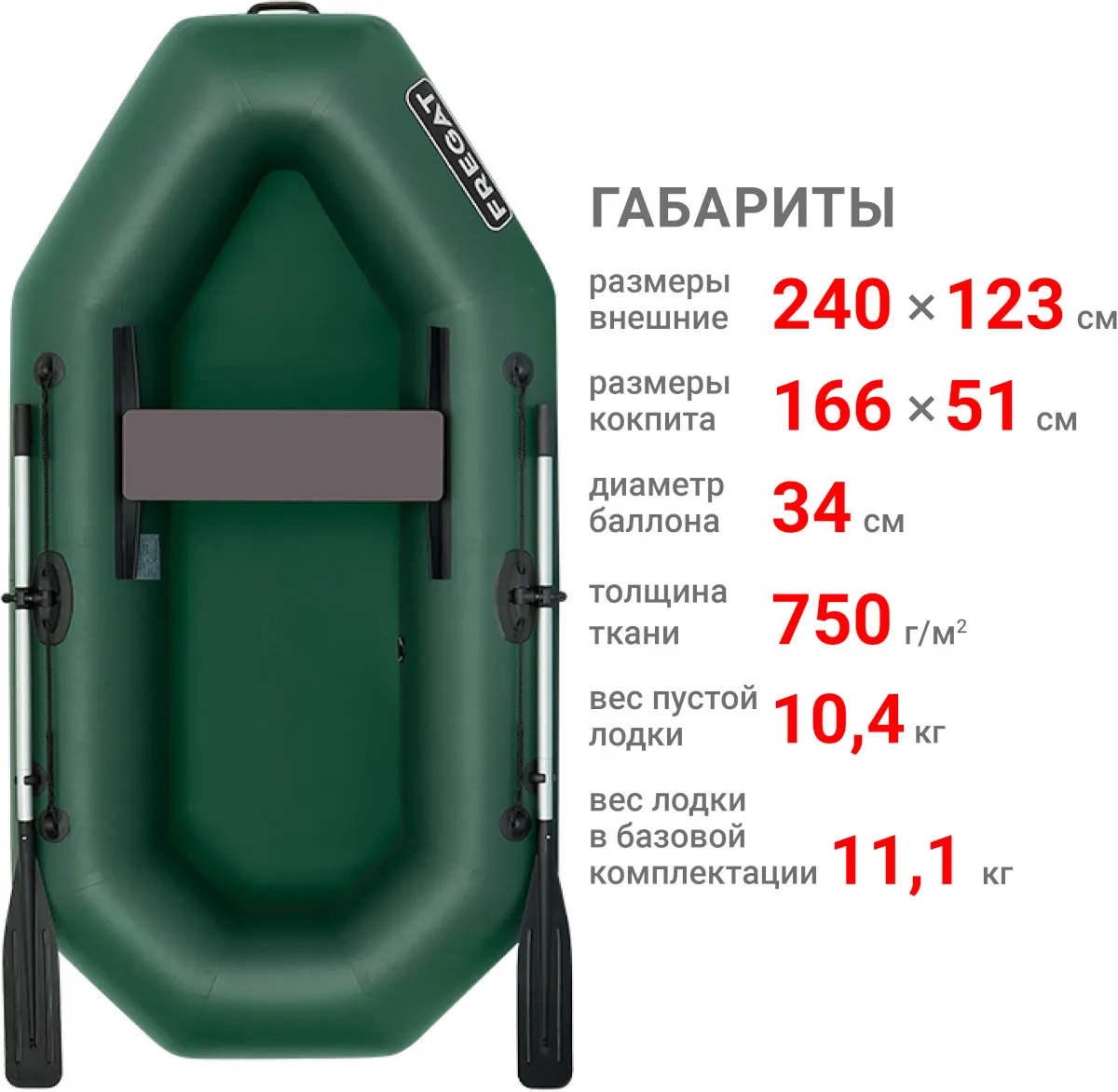 Надувная лодка ПВХ Фрегат М-11 Оптима, зеленый