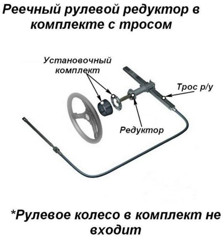 Рулевые реечные тросы Pretech 3.96 метра