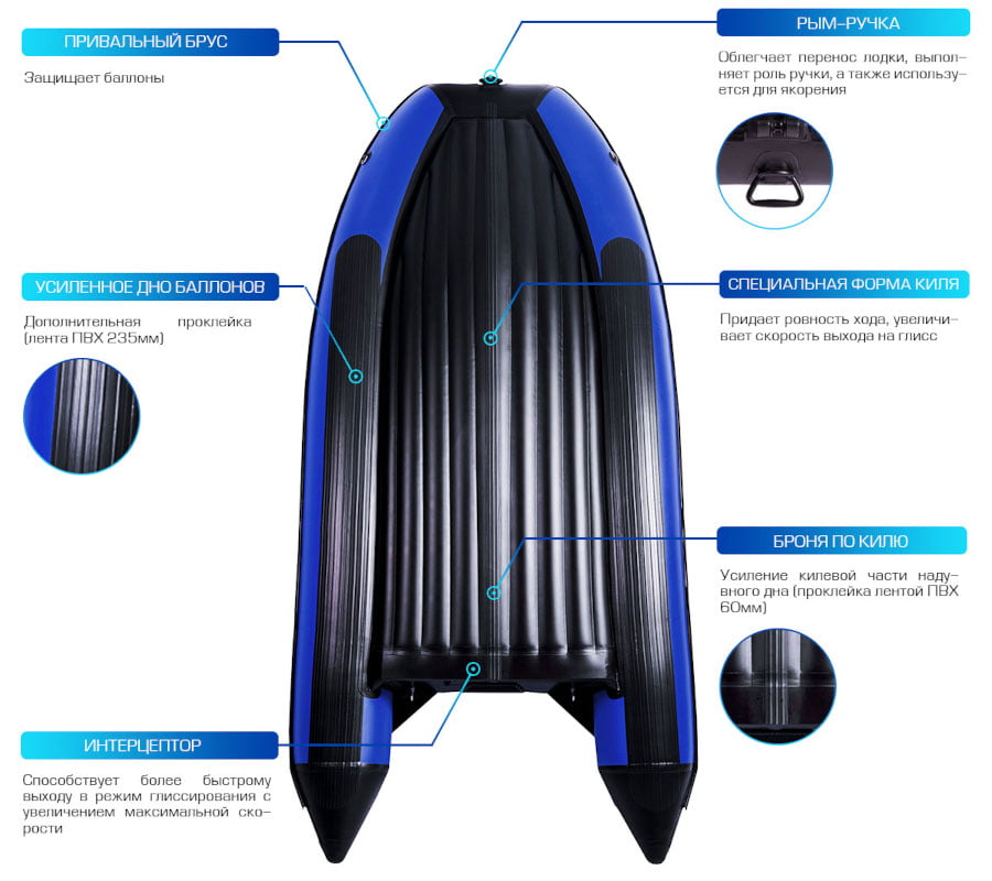 Надувная лодка ПВХ СМарин Air FB MAX 360 (фальшборт), камуфляж