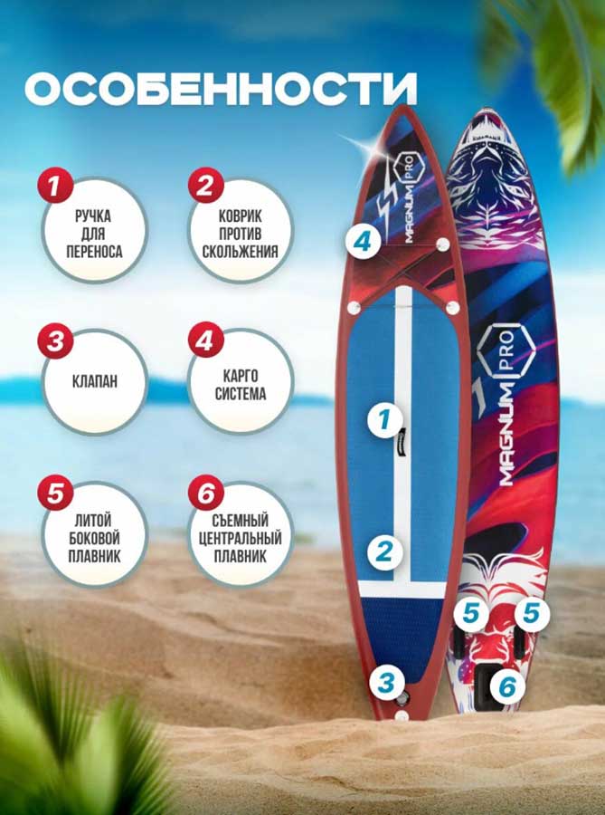 Sup-доска (сапборд) Magnum PRO, 4013а, 380х81х15 см