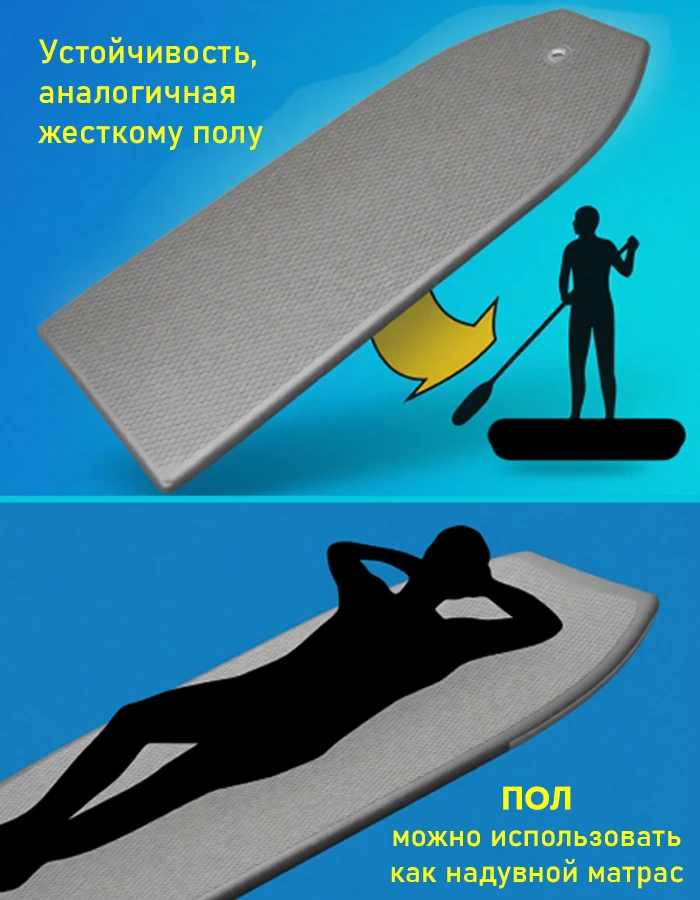 Надувная лодка ПВХ Роджер Стандарт 3000, Airdeck