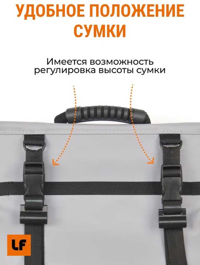 Крепление сумки LODFORT 40 на ликтрос, компл.