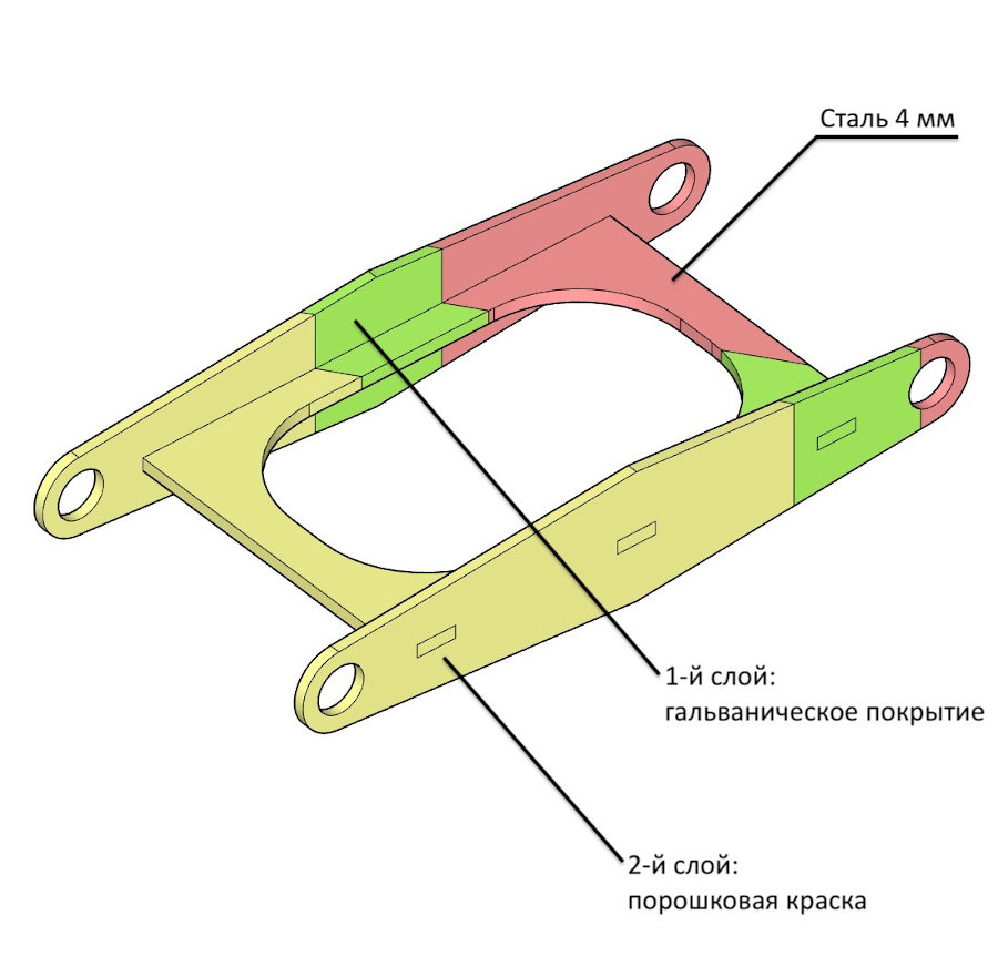 Амортизационная стойка SMART WAVE малая