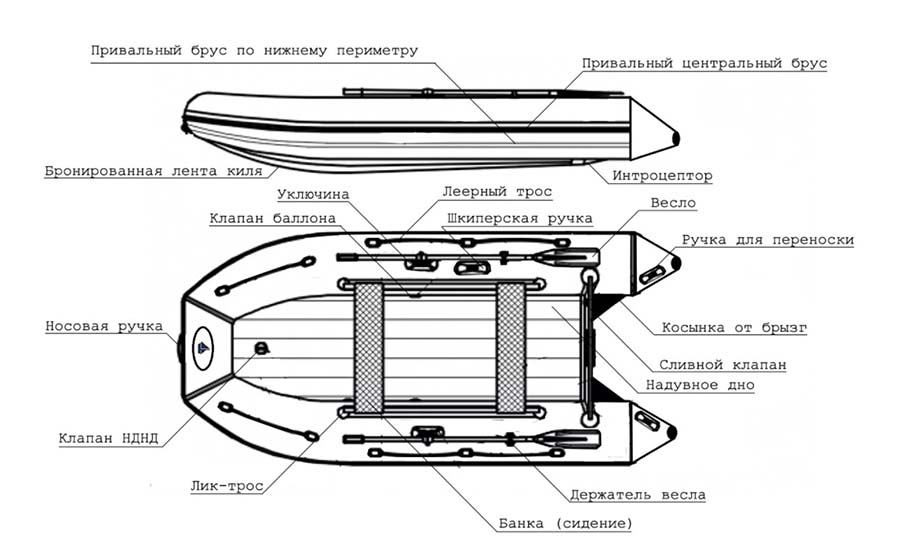 Надувная лодка ПВХ Ермак 340 НДНД, баллон 50 см, кокпит 85 см, серый/черный