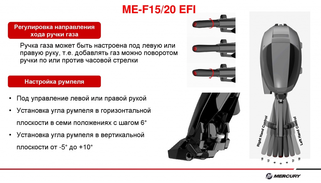 Лодочный мотор Меркури ME F15 EFI (инжектор)