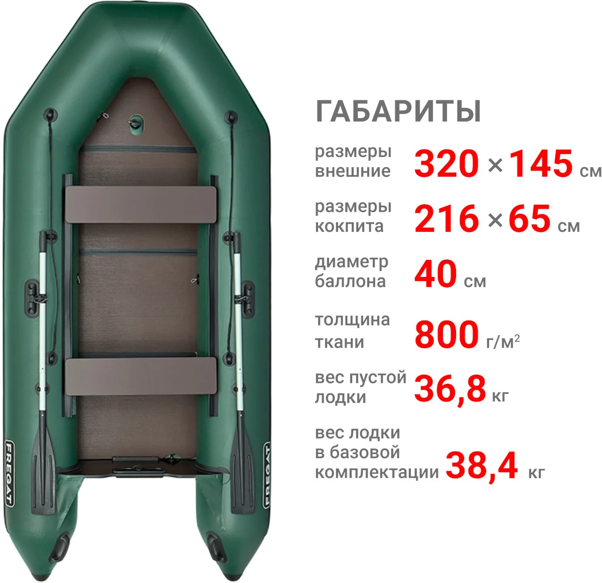Надувная лодка ПВХ Фрегат 320 ЕК с килем, зеленый