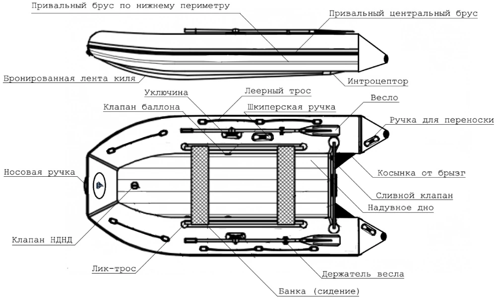 Надувная лодка ПВХ Regat (Регат) 340 НДНД