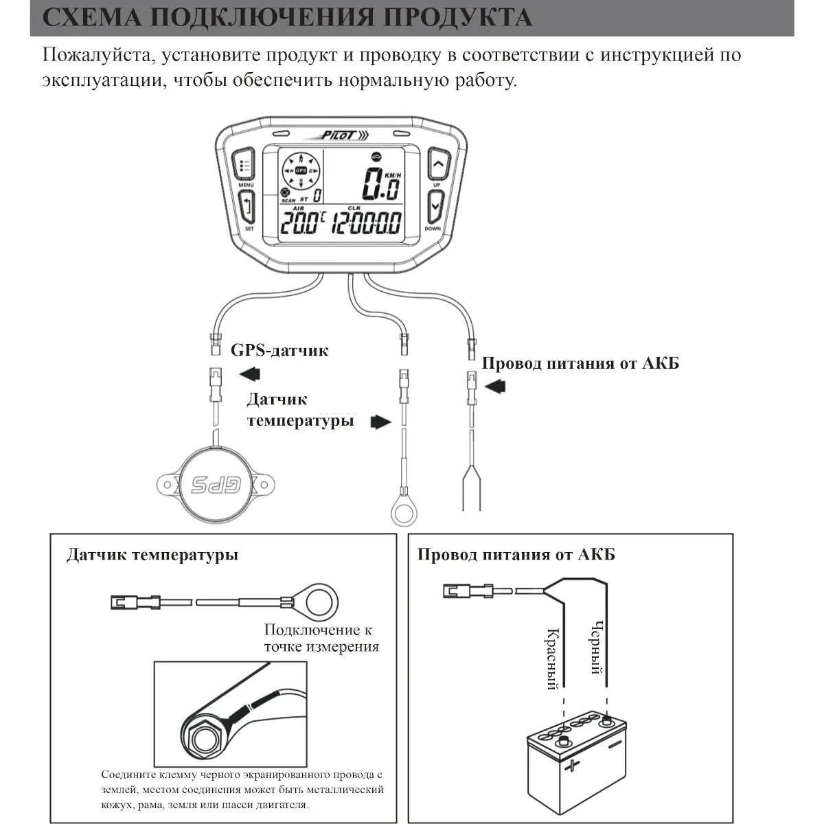 Многофункциональный дисплей MFD601