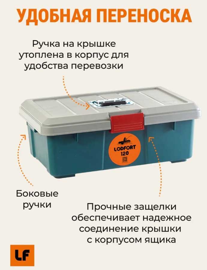 Ящик органайзер рыболовный со слайдерами для блесен и воблеров, на 120 шт.