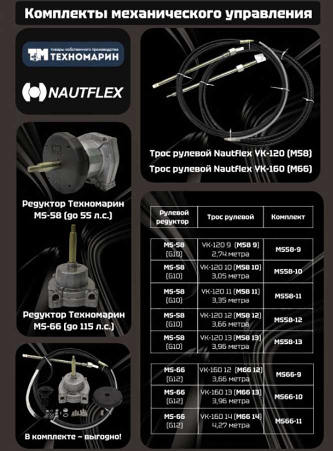 Рулевой комплект Техномарин редуктор MS-66 с тросом M66 13 футов (3,96 м) для ПЛМ до 115 л.с.